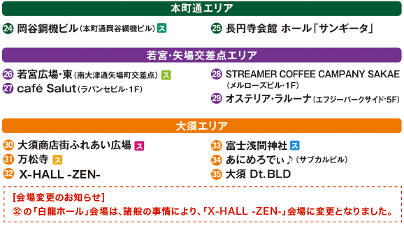 本町通・若宮・矢場公園・大津通・大須エリア