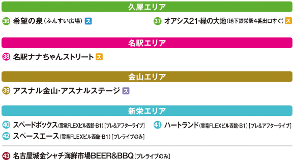 久屋・名駅・金山・新栄エリア