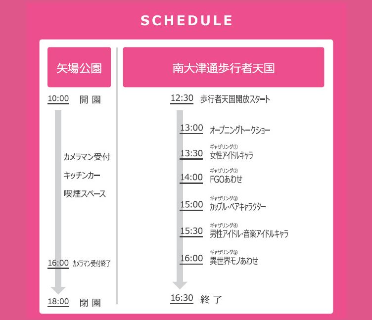 少年探偵団のわくわくお子様プレート