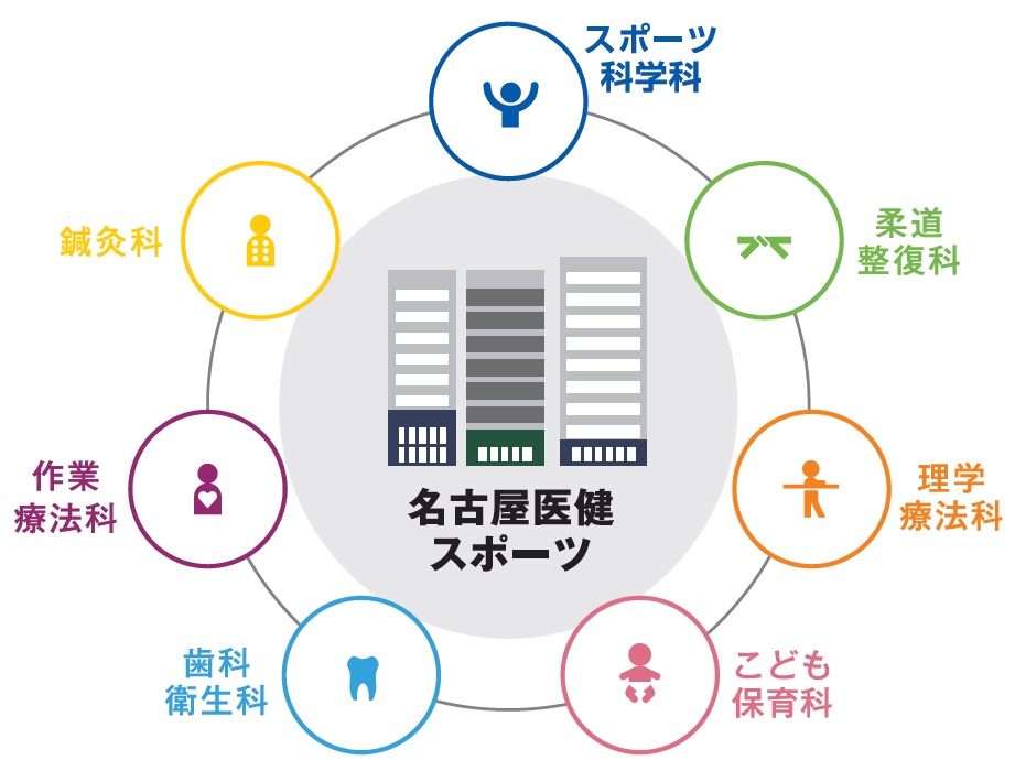 少年探偵団のわくわくお子様プレート